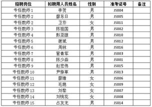 湖南一本院校名单及特点解析-助力考生明智选择