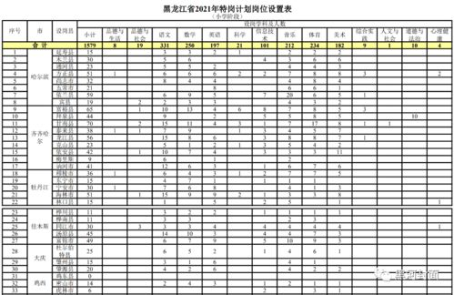 湖南教师招聘网，助力教师职业发展-招聘信息解析