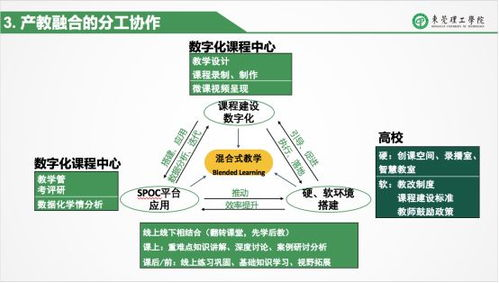 湖南中医药大学教务处职能与服务-教务管理优化策略解析
