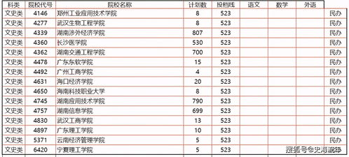 湖南高考一本分数线解析-划定原则与历年趋势分析