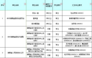 湖南省中考时间及备考策略解析