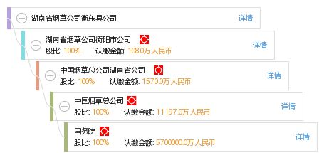 湖南烟草市场发展现状与未来趋势解析