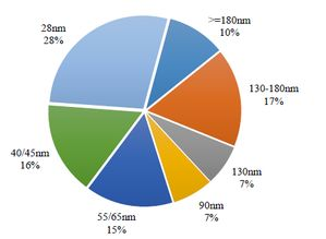 湖南有色金属产业发展现状与挑战-解决方案解析