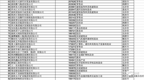 湖南省农科院,农业科研创新与发展-全面解析其贡献与价值