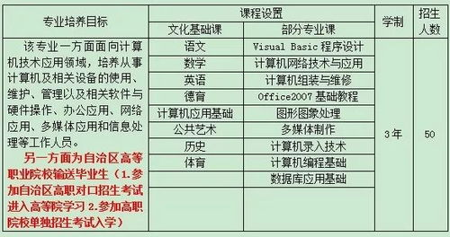湖南理工学院简介及教育资质-一本院校认证