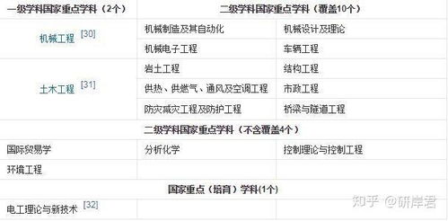 湖南最好的大学,综合实力与学术成就对比-大学排名解析