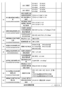 湖南省政府采购网官网,全面了解政府采购流程与信息-操作指南