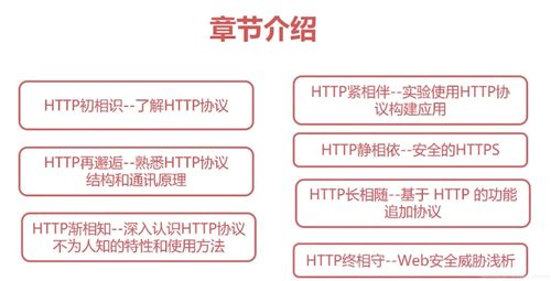 湖南机场集团官网,航空服务与信息聚合平台-功能与优化解析