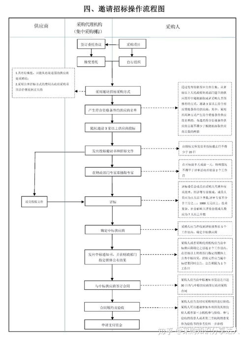 湖南省企业登记流程与挑战解析
