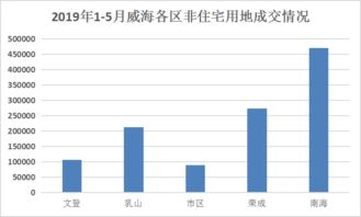 湖南公共资源交易详解-特点与优化路径分析