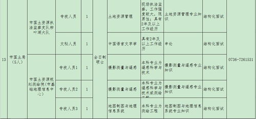 湖南省事业单位发展现状与优化路径解析