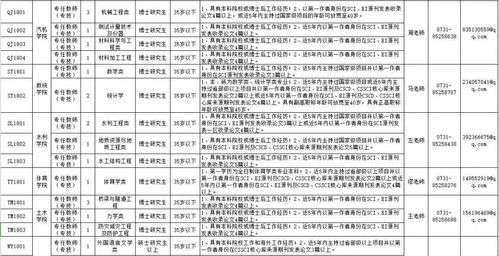 湖南省事业单位招聘网,全面招聘信息-求职者必备指南