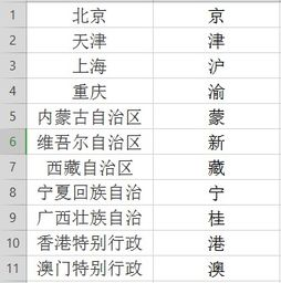 湖南车牌简称湘的含义与特点-车牌简称解析