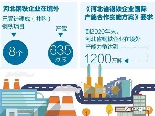 湖南钢铁产业现状与未来发展趋势解析
