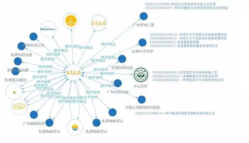湖南科力远新能源股份有限公司,新能源技术先锋-企业综合实力分析