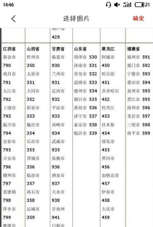 湖南娄底区号查询与使用指南-常见问题解答