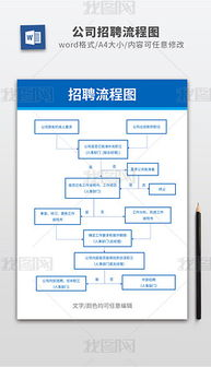 湖南农业大学招聘流程与岗位解析-求职攻略
