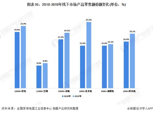 湖南房价走势分析，投资与居住指南-市场动态解析