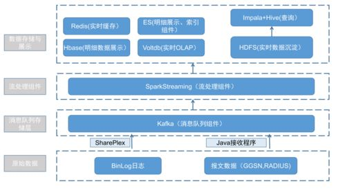 湖南天辰建设有限责任公司,建筑行业领军企业-业务与成就解析