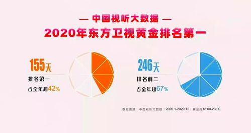 湖南天雁央企重组方案解析-产业结构优化新路径