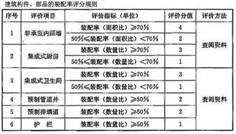 湖南省住建,政策推进与实践挑战-全面解析住建发展之路
