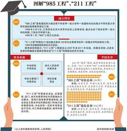 湖南的211工程高校详细介绍-教育实力与特色分析