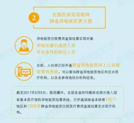 湖南省社保查询,便捷服务解析-全面掌握查询方法
