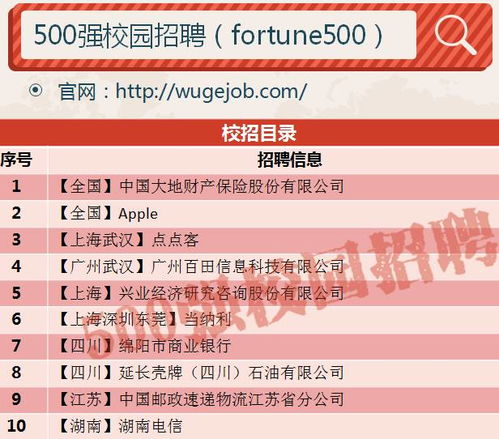 湖南电信号码选择指南-优惠政策与服务优势解析
