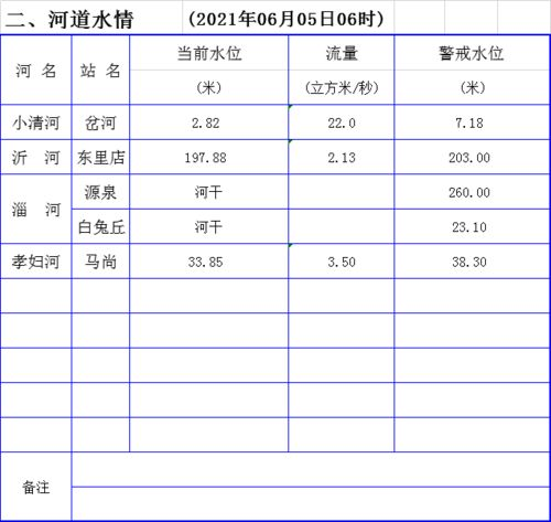 湖南岳阳空气质量,影响因素及改善措施解析