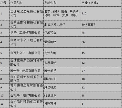 湖南造价行业分析,发展趋势与成本控制策略-深度解析