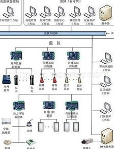 湖南省监狱系统管理与实践-教育改造与回归社会解析