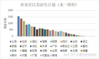 湖南省大学总数概览,高等教育资源分布-解析