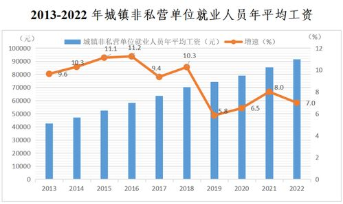 湖南总人口变化趋势及人口结构分析-最新数据解读