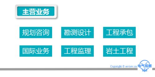 湖南电力设计院,专业电力工程设计服务-行业领先解决方案解析