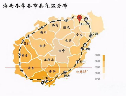 湖南涟源天气预报,实时天气更新-应对气候变化策略