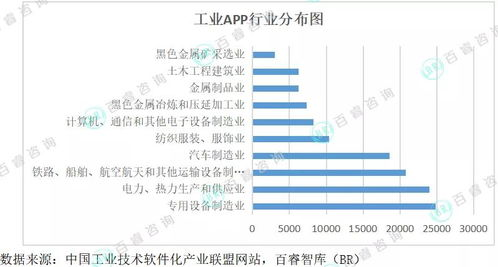 卢平湖南中烟种植技术与可持续发展解析