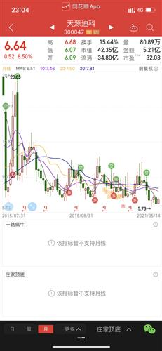 衡阳市天气预报,实时天气更新-出行指南与生活建议