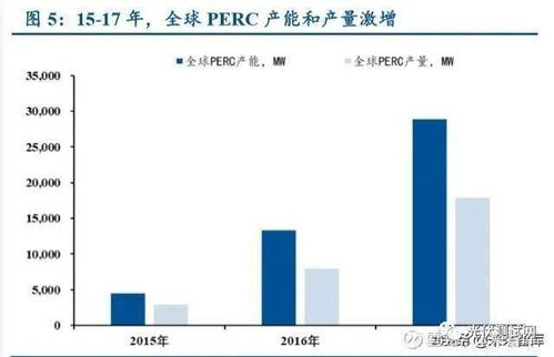 湖南高远电池有限公司,新能源解决方案领导者-企业实力与产品解析