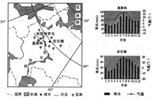 湖南天气预报,实时天气更新-应对气候变化策略解析