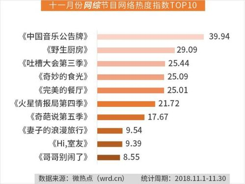 湖南卫视节目表,最新播出时间-完整节目单解析