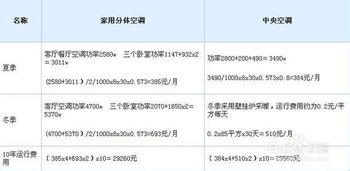 湖南电费计算与缴费流程解析-节省电费实用指南