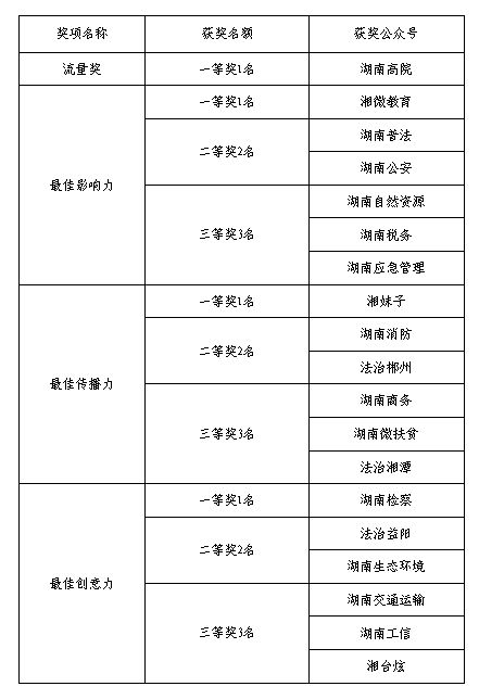 湖南应急管理局,地方应急管理的守护者-职能与任务解析
