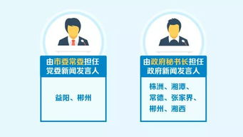 湖南新闻网站，权威资讯的即时发布平台-本地新闻报道与互动体验解析