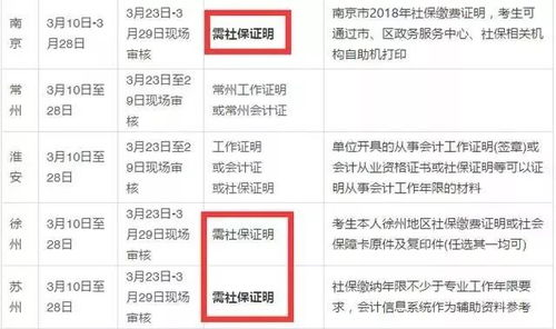 湖南水费标准解析-价格一览与政策解读