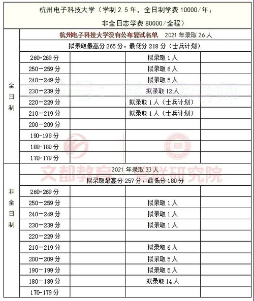 湘潭湖南软件职业学院,教育特色与就业优势-专业解析