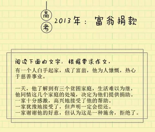 2017年湖南高考作文,深度解析与写作策略-学生思维能力的体现