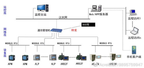 湖南生物机电教务系统,提升教学管理效率-功能与优化策略解析
