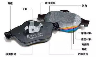 湖南博云刹车片性能评测-安全性与耐用性分析