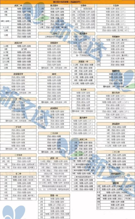 湖南双色球玩法规则与中奖技巧解析-如何理性参与