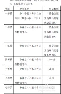 湖南体彩网,官方彩票服务平台-功能与优化策略解析